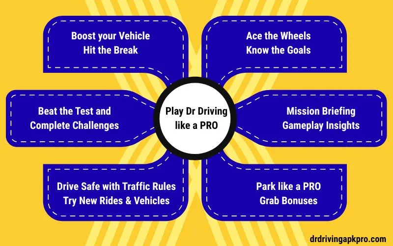 Strategies to play Dr Driving