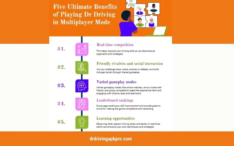 Ultimate Benefits of Multiplayer Mode